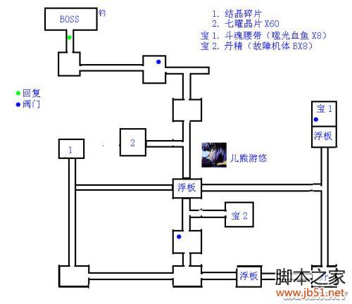 英雄传说碧之轨迹第二章详尽图文攻略
