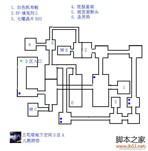 英雄传说碧之轨迹第二章详尽图文攻略