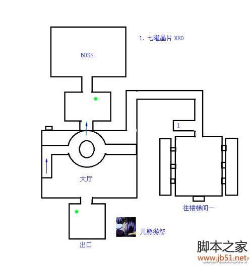 英雄传说碧之轨迹第二章详尽图文攻略