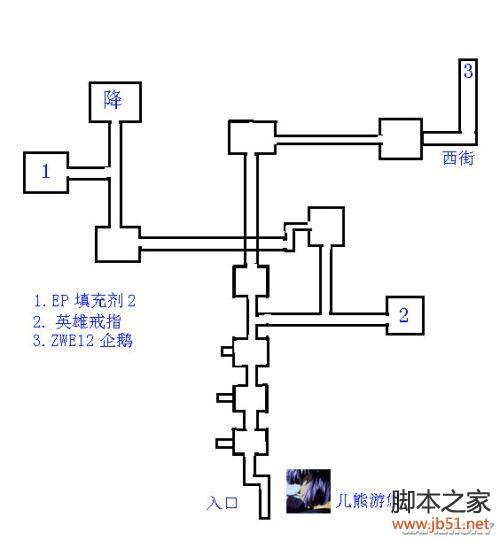 英雄传说碧之轨迹第二章详尽图文攻略