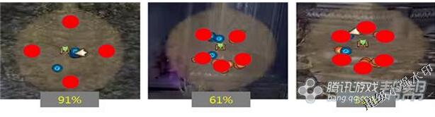 剑灵暗黑摩天楼副本通关打法全攻略