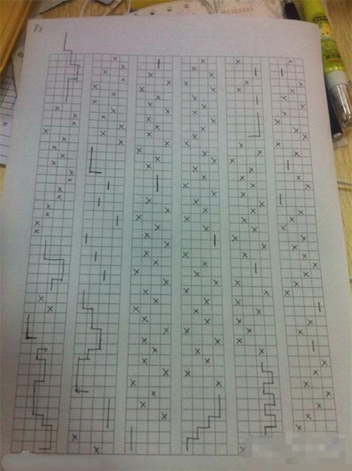 节奏大师歌曲卡农4KEYHARD摇滚卡农完整版手抄谱分享如何通关