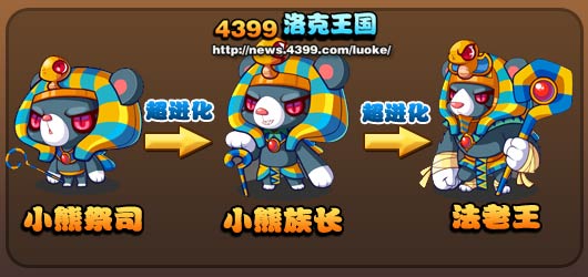 洛克王国法老王技能、种族值、进化图全解析