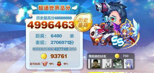 天天酷跑音速小飞觉醒与炫装大圣的实力对决分析