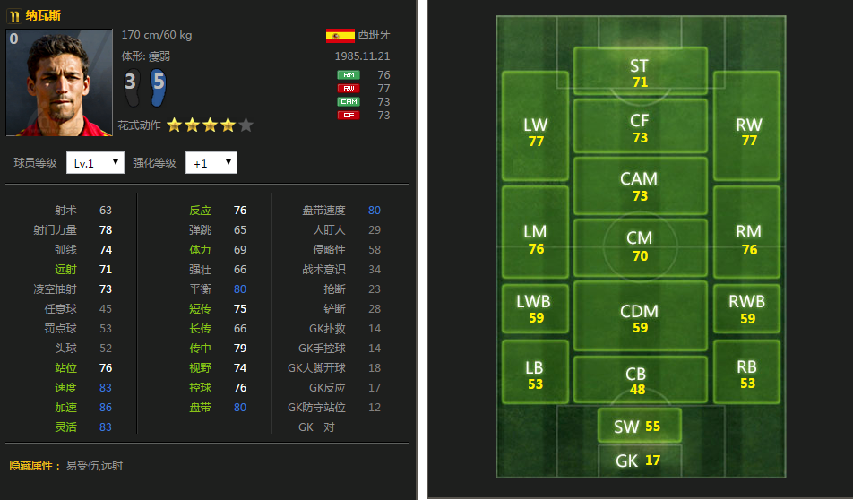 FIFA Online3星座军团之神秘天蝎座11人