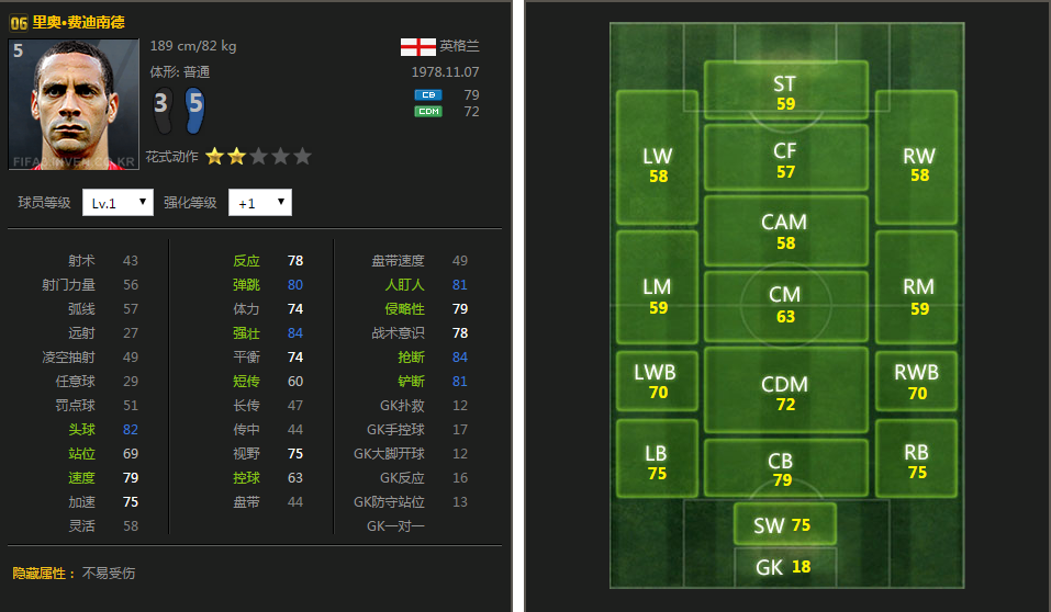 FIFA Online3星座军团之神秘天蝎座11人