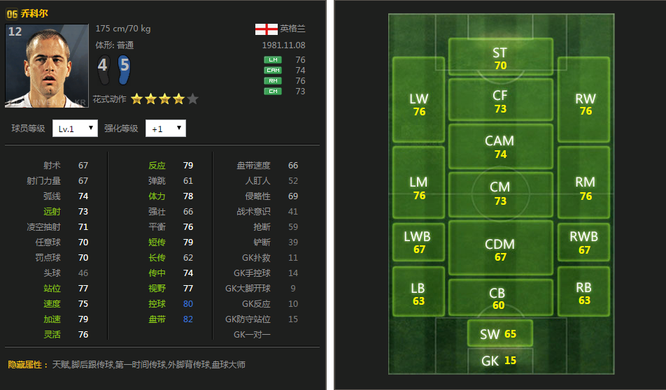 FIFA Online3星座军团之神秘天蝎座11人