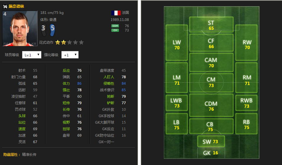 FIFA Online3星座军团之神秘天蝎座11人