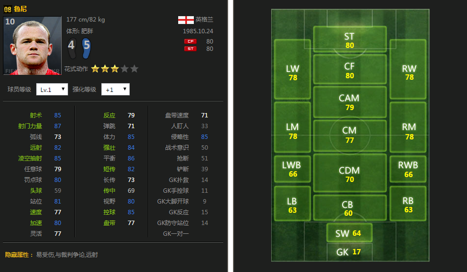 FIFA Online3星座军团之神秘天蝎座11人