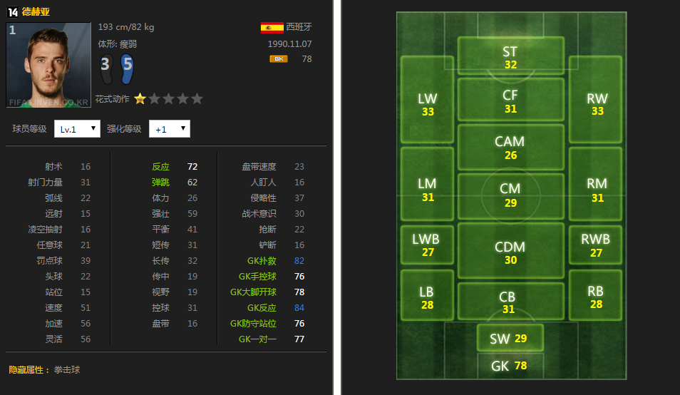 FIFA Online3星座军团之神秘天蝎座11人