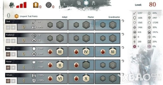 激战2守护者WVW常用Build加点方案详述
