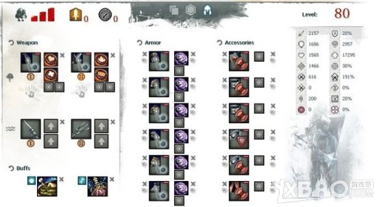 激战2守护者WVW常用Build加点方案详述