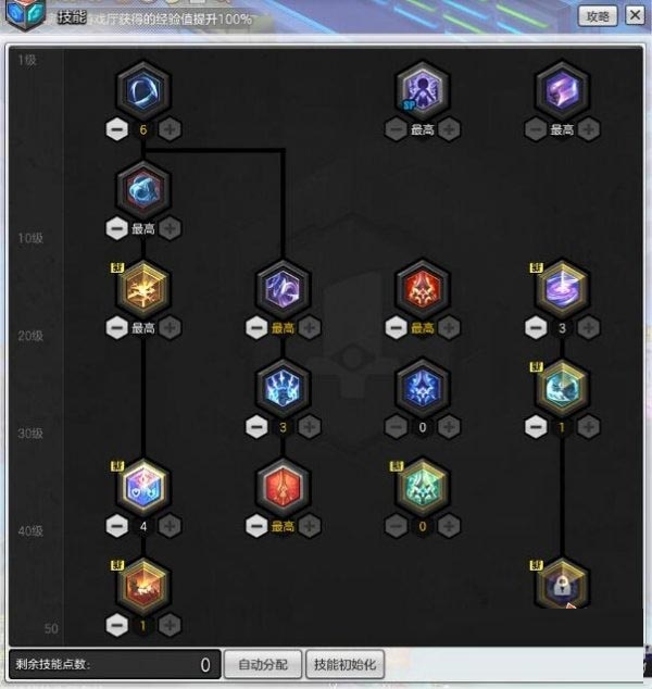 冒险岛2符文剑士三大流派加点攻略与心得分享