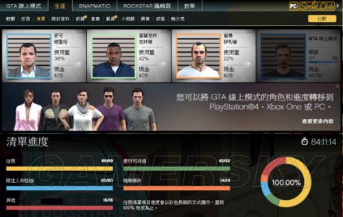 GTAOL PC版全成就达成详细攻略