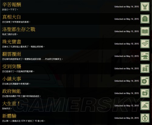 GTAOL PC版全成就达成详细攻略