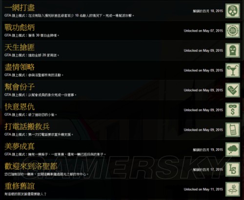 GTAOL PC版全成就达成详细攻略