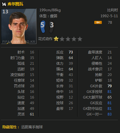 FIFA Online3切尔西豪门俱乐部套组详细解析