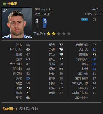 FIFA Online3切尔西豪门俱乐部套组详细解析