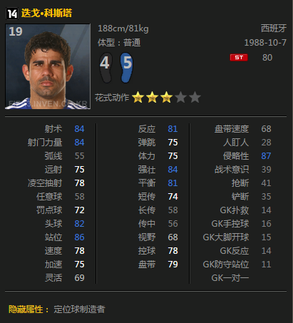 FIFA Online3切尔西豪门俱乐部套组详细解析