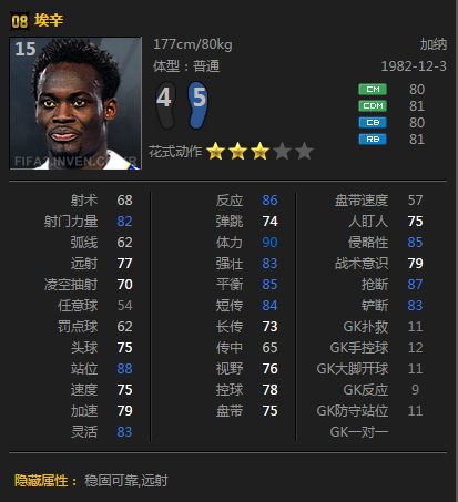 FIFA Online3切尔西豪门俱乐部套组详细解析