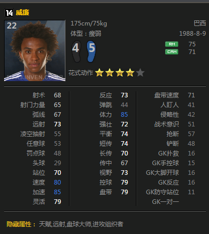 FIFA Online3切尔西豪门俱乐部套组详细解析