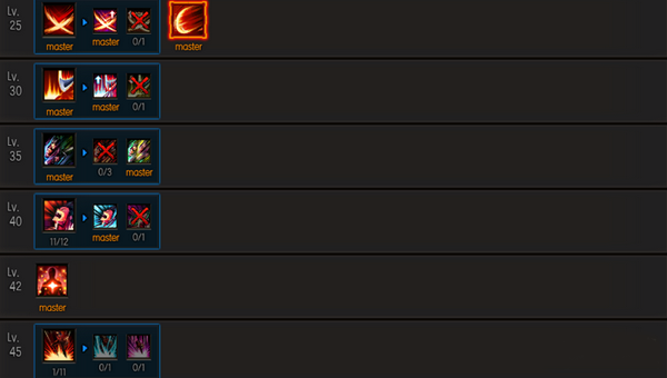 疾风之刃斩狂阿尔奇版本加点与暴旋流玩法攻略