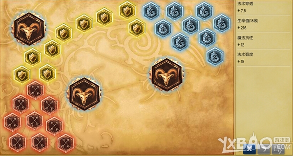 LOL无限火力虚空恐惧科加斯怎么玩 天赋符文加点详解