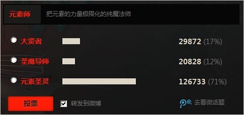 DNF女魔法师二次觉醒名称投票结束，快来了解一下最终确定的二觉名字吧！