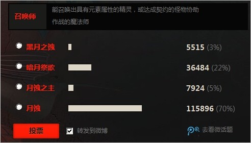 DNF女魔法师二次觉醒名称投票结束，快来了解一下最终确定的二觉名字吧！