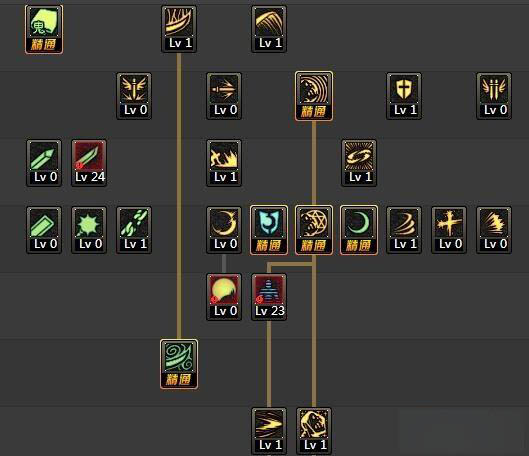 DNFTB6鬼泣加点攻略最新刷图技能分配详解