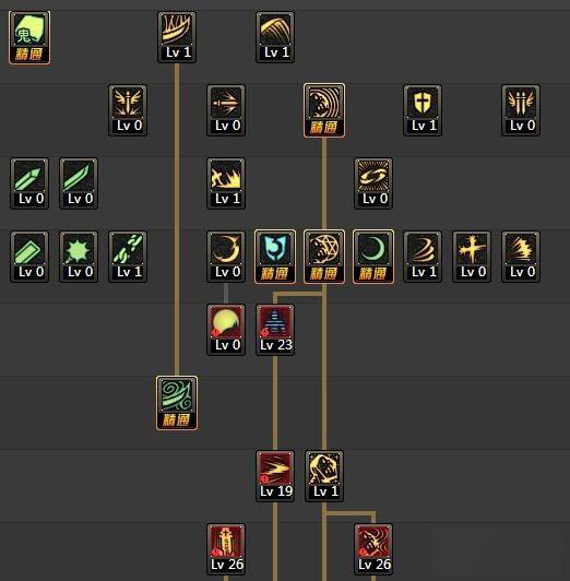 DNFTB6鬼泣加点攻略最新刷图技能分配详解