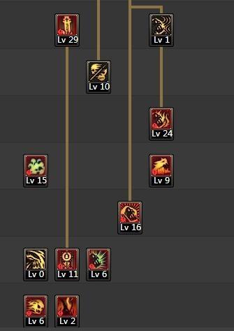 DNFTB6鬼泣加点攻略最新刷图技能分配详解