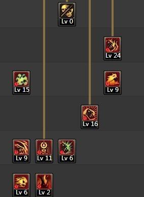 DNFTB6鬼泣加点攻略最新刷图技能分配详解