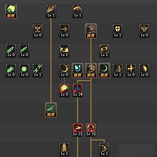 DNFTB6鬼泣加点攻略最新刷图技能分配详解