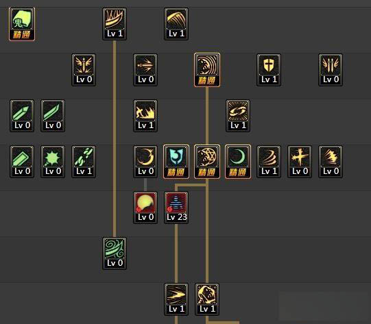 DNFTB6鬼泣加点攻略最新刷图技能分配详解