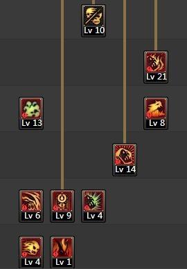 DNFTB6鬼泣加点攻略最新刷图技能分配详解