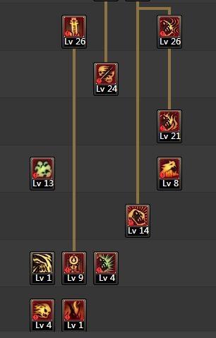 DNFTB6鬼泣加点攻略最新刷图技能分配详解