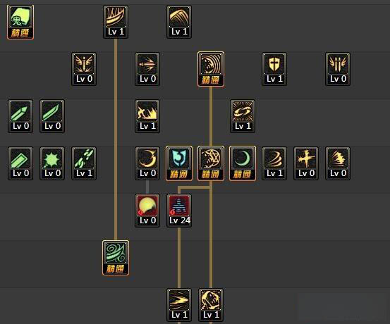 DNFTB6鬼泣加点攻略最新刷图技能分配详解