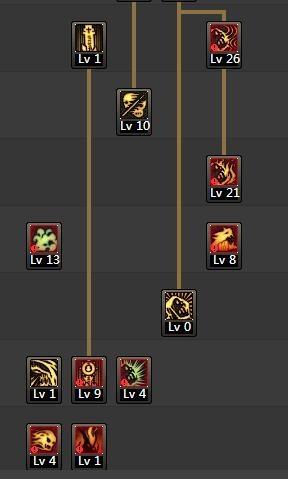 DNFTB6鬼泣加点攻略最新刷图技能分配详解