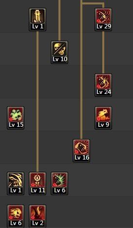 DNFTB6鬼泣加点攻略最新刷图技能分配详解