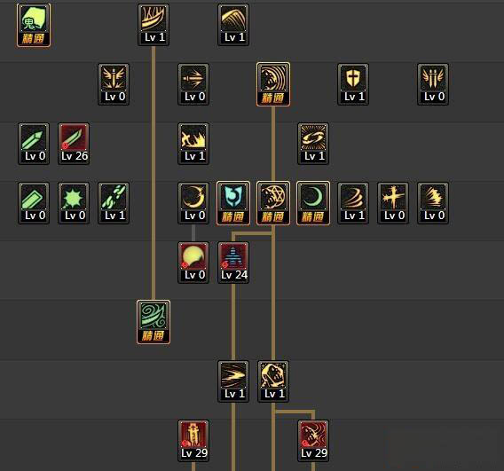 DNFTB6鬼泣加点攻略最新刷图技能分配详解