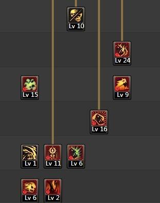 DNFTB6鬼泣加点攻略最新刷图技能分配详解