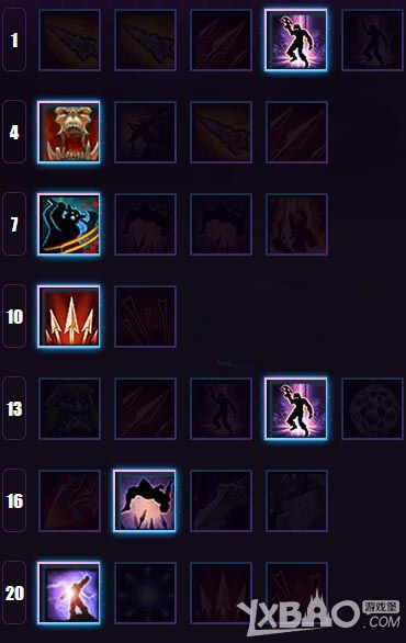 风暴英雄维拉天赋加点攻略分享实用加点心得