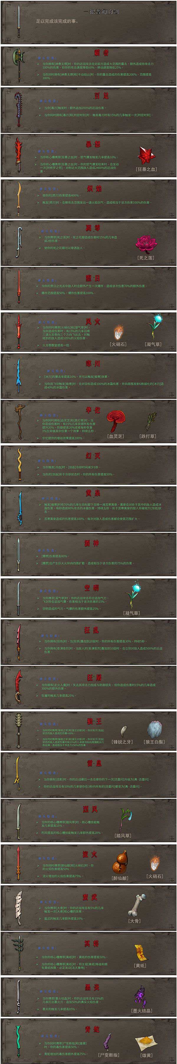 暖雪手游新手必看轻松上手玩法攻略