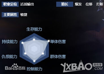 天之禁全面解析各职业特性与属性