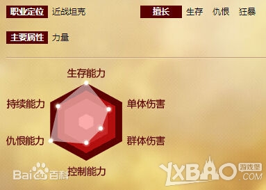 天之禁全面解析各职业特性与属性