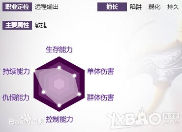 天之禁全面解析各职业特性与属性