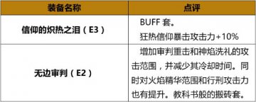 DNF起源版本异端审判者装备搭配推荐与解析