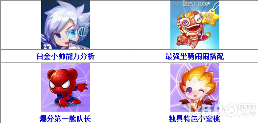 天天酷跑小蜜桃最佳搭配组合推荐如何搭配最厉害？