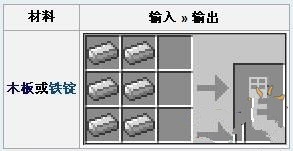 我的世界0.13.1红石铁门制作及快速开启技巧